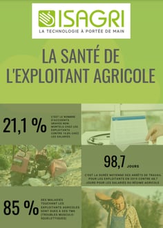 infographie isagri sur la santé de l'exploitant chef d'exploitation agricole