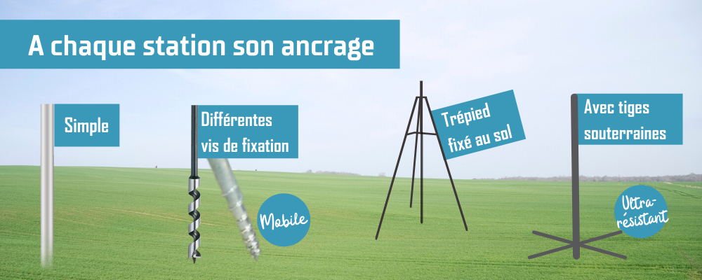ancrage-pied-base-station-meteo-agricole-connectee-viticulture-arboriculture