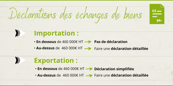 declaration-d-echanges-de-biens-de-biens-isagri-logiciel